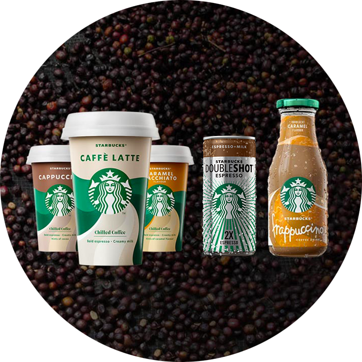 Παγωμένα ροφήματα καφέ Starbucks®