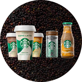 Παγωμένα ροφήματα καφέ Starbucks®